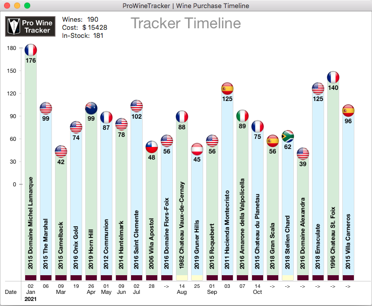 Wine Inventory Tracker App for MacOS